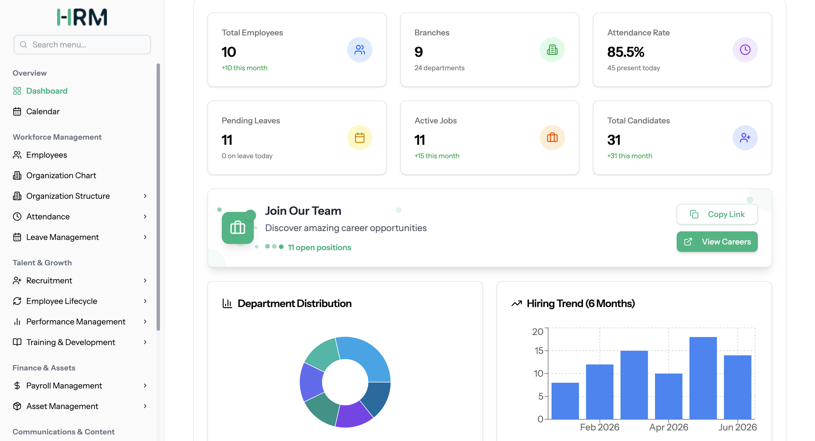 Enterprise HRM